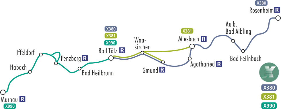 x380 x381 x990 mit Au (1).png